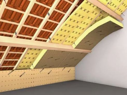 утепление крыши дома