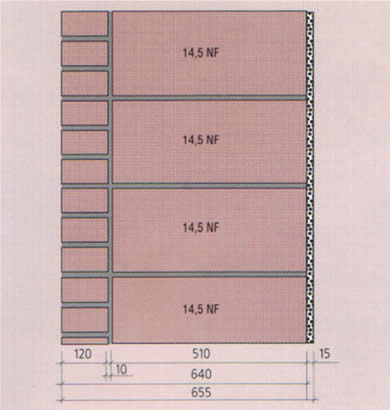 Камень 14,5NF + лицевой кирпич