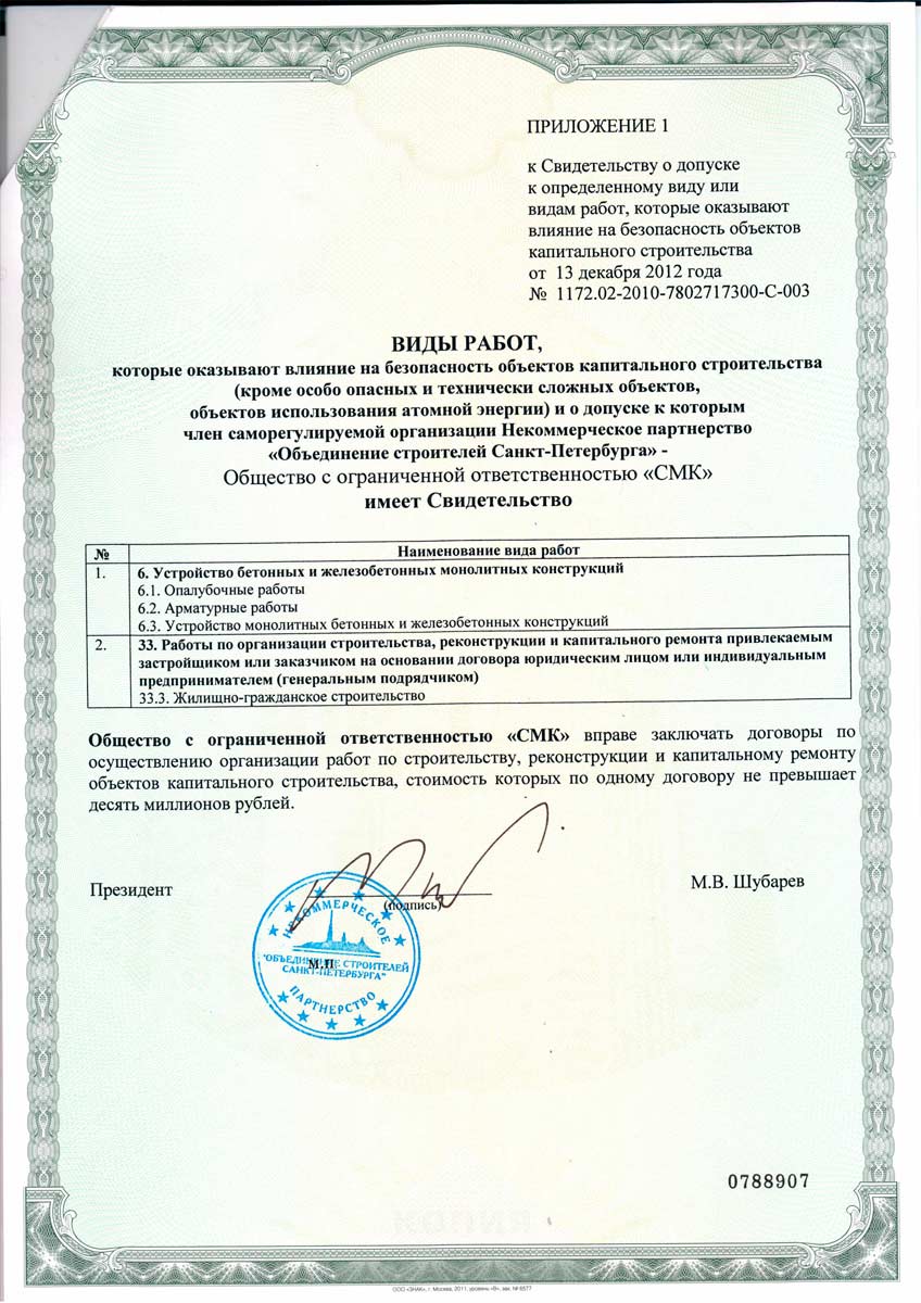 Приложение 1