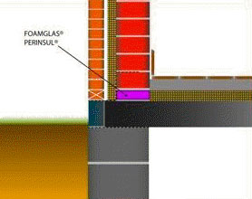 Применение пеностекла FOAMGLAS в решениях Синергидома